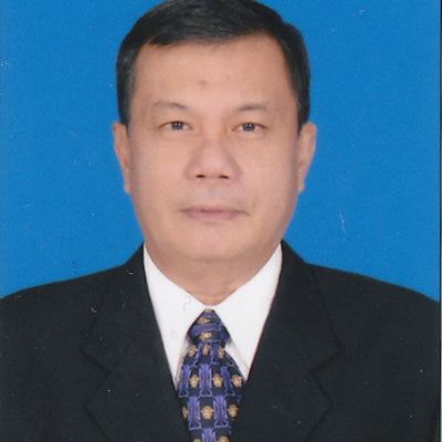 FAIZAL SUYUTHI